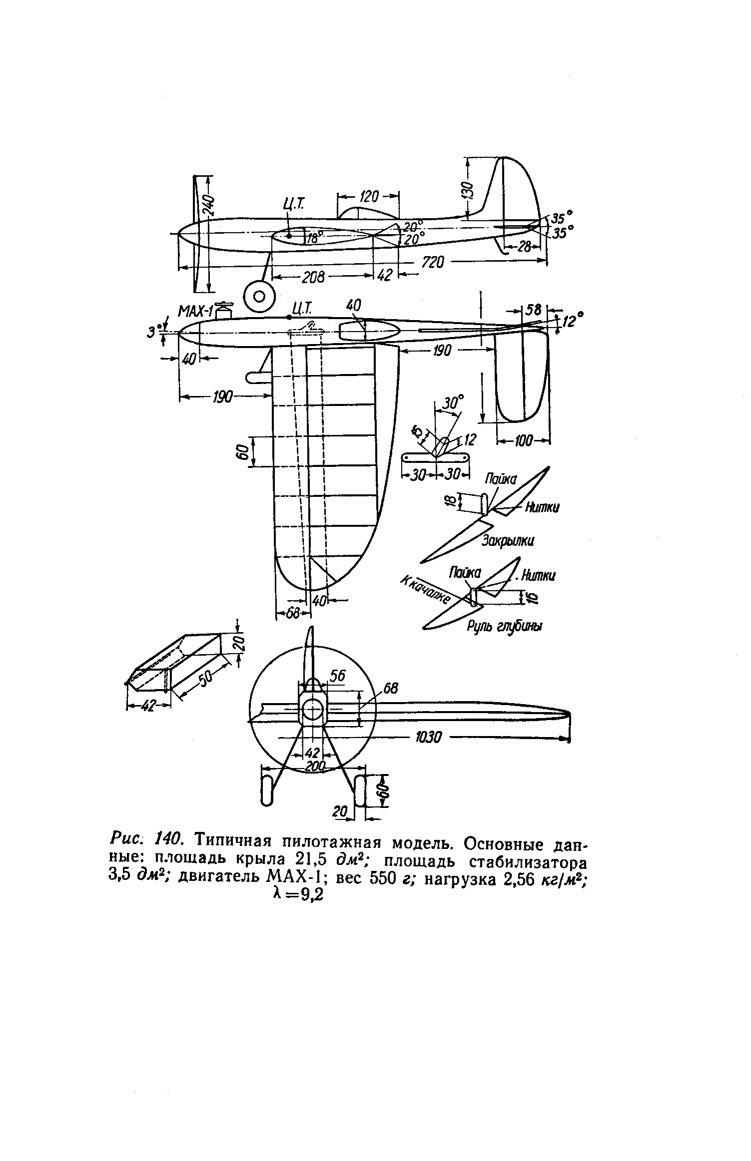 cтраница 265