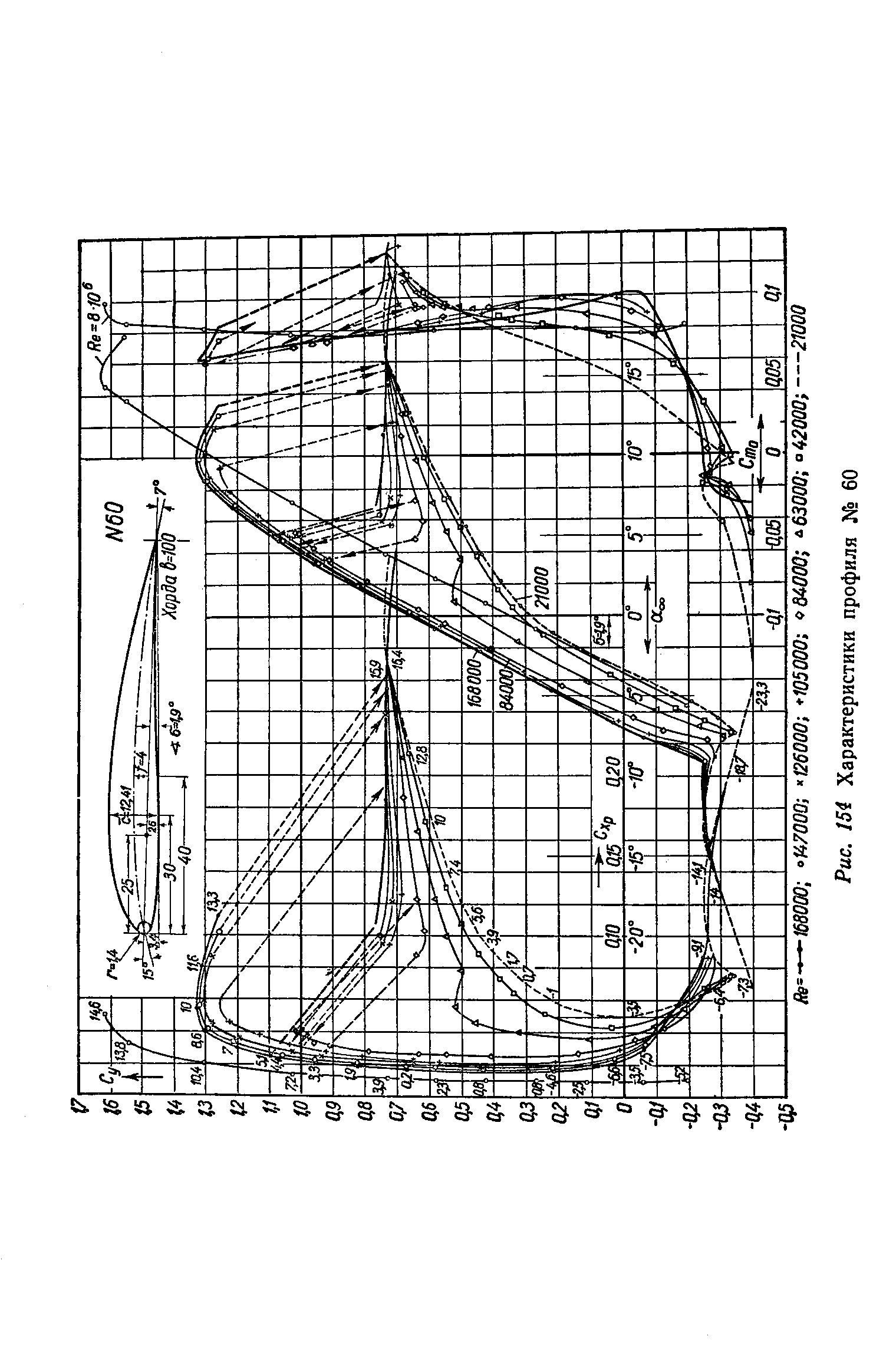 cтраница 314