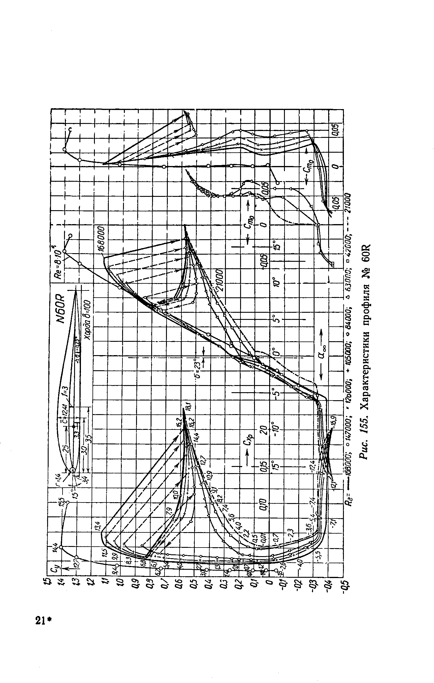 cтраница 315