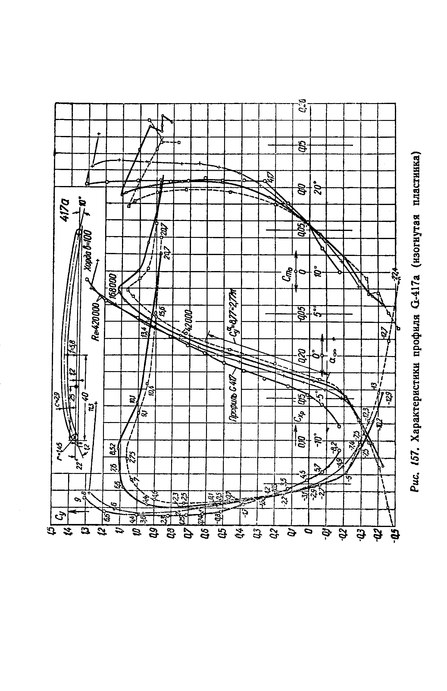 cтраница 317