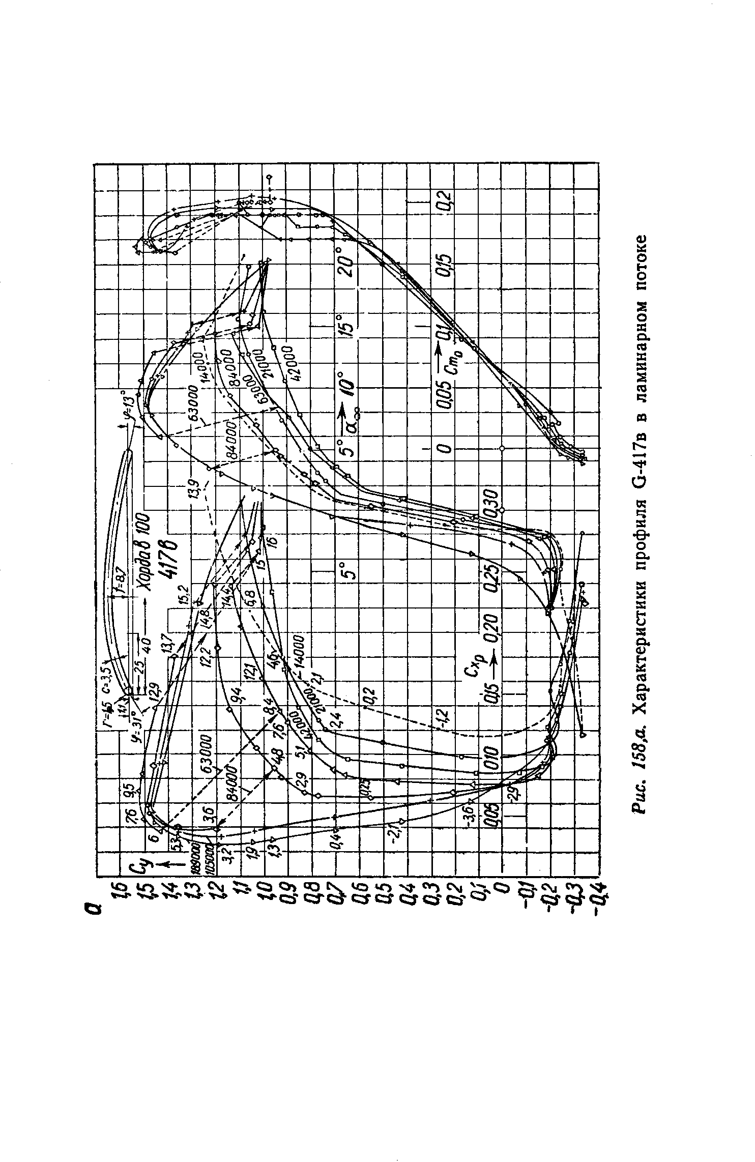 cтраница 318