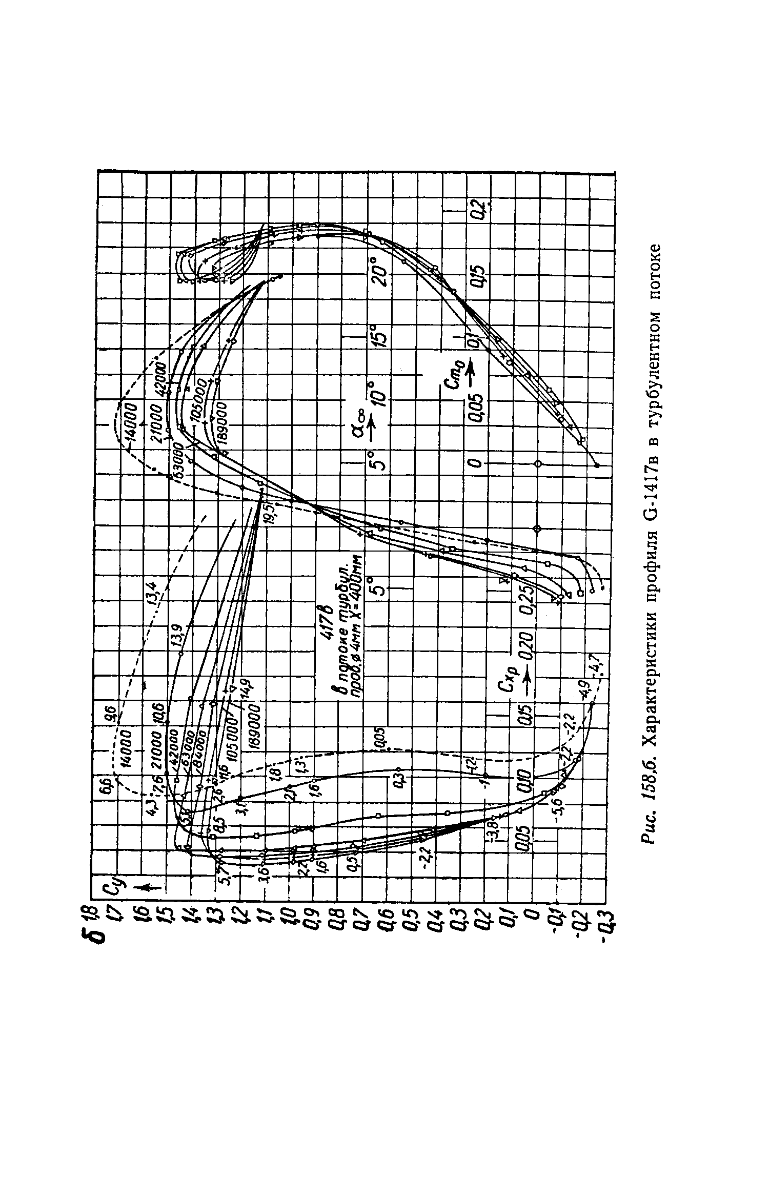 cтраница 319