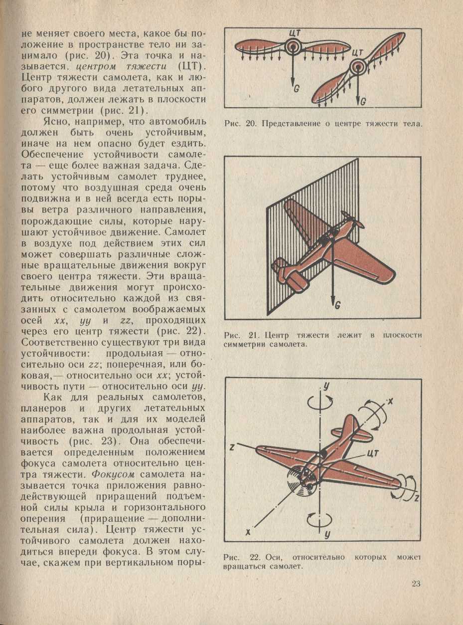 cтраница 023