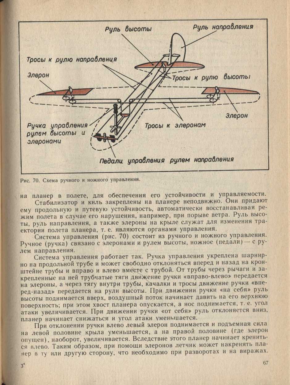 cтраница 067