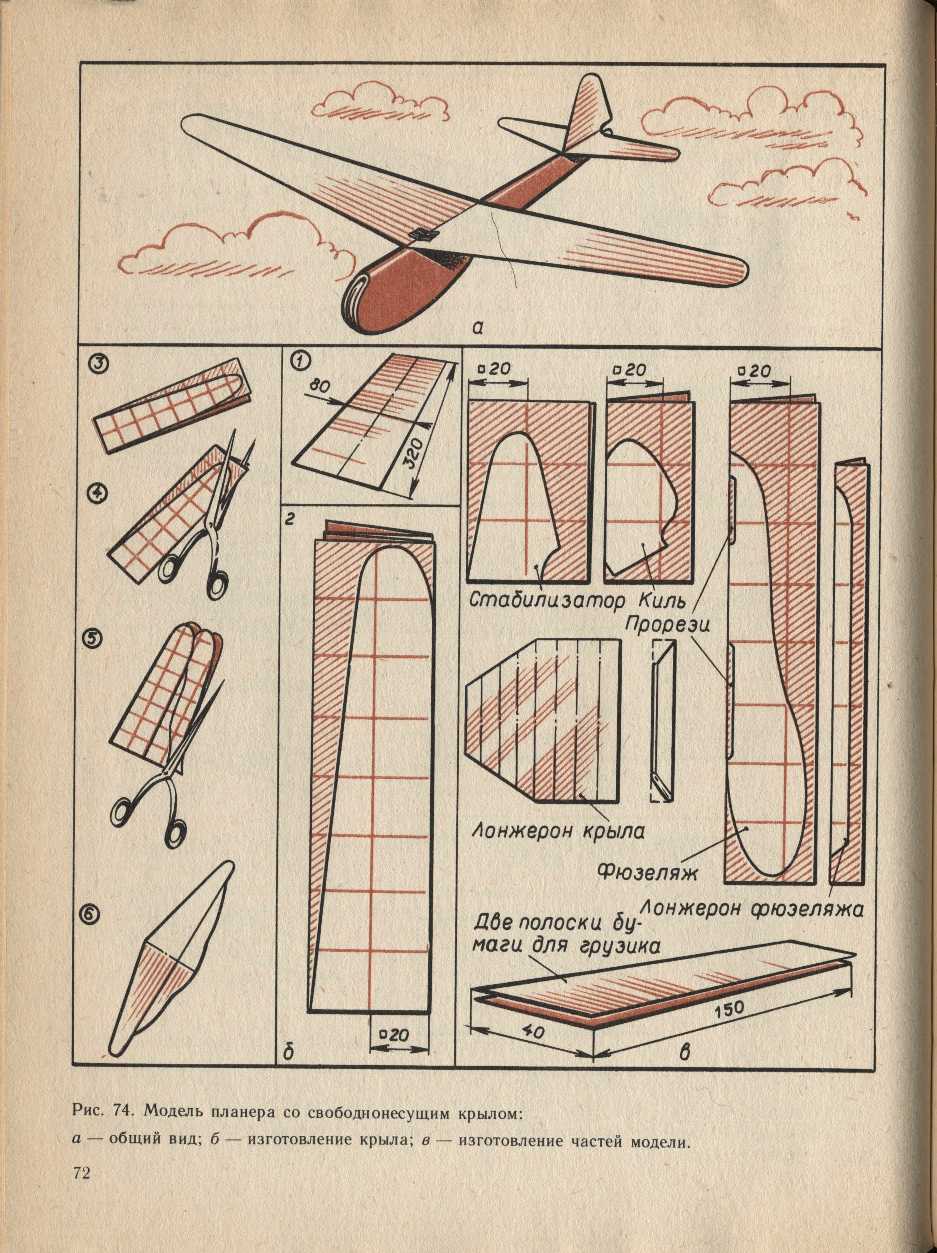 Летающая модель самолета из картона своими руками чертежи