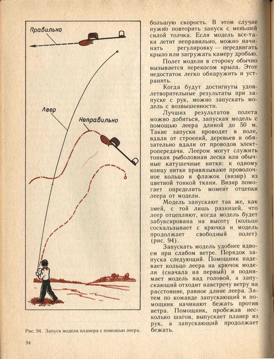 cтраница 094