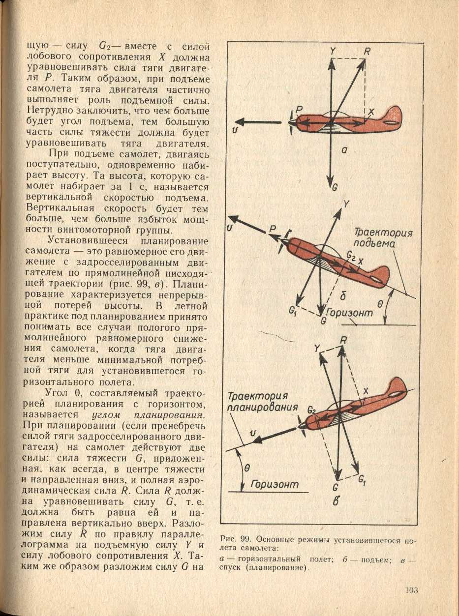 cтраница 103