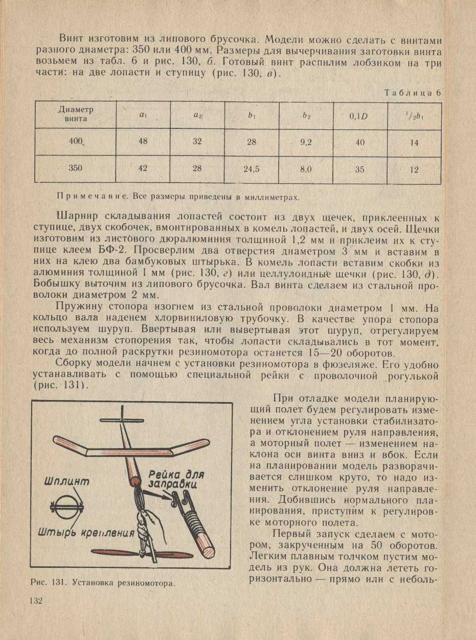 cтраница 132