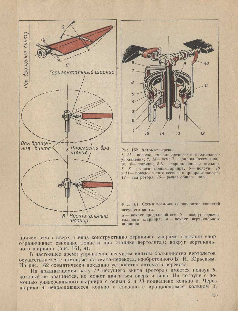 cтраница 155