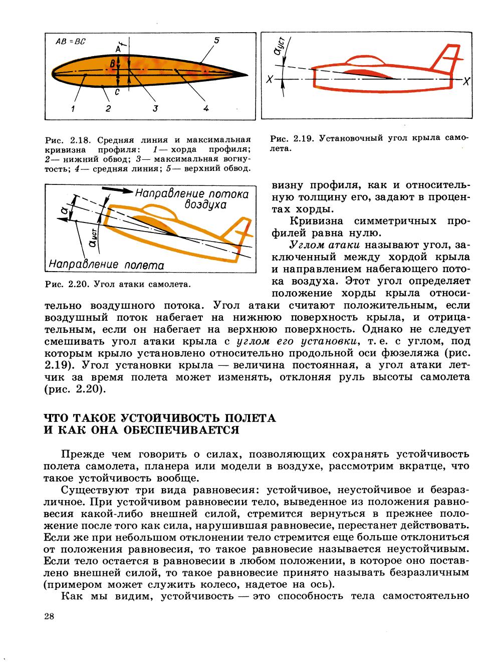 cтр. 028