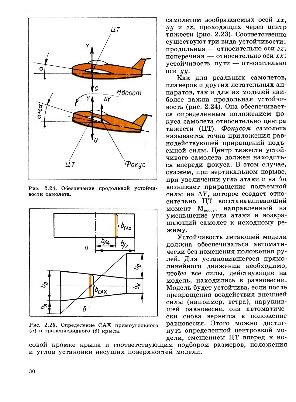 cтр. 030