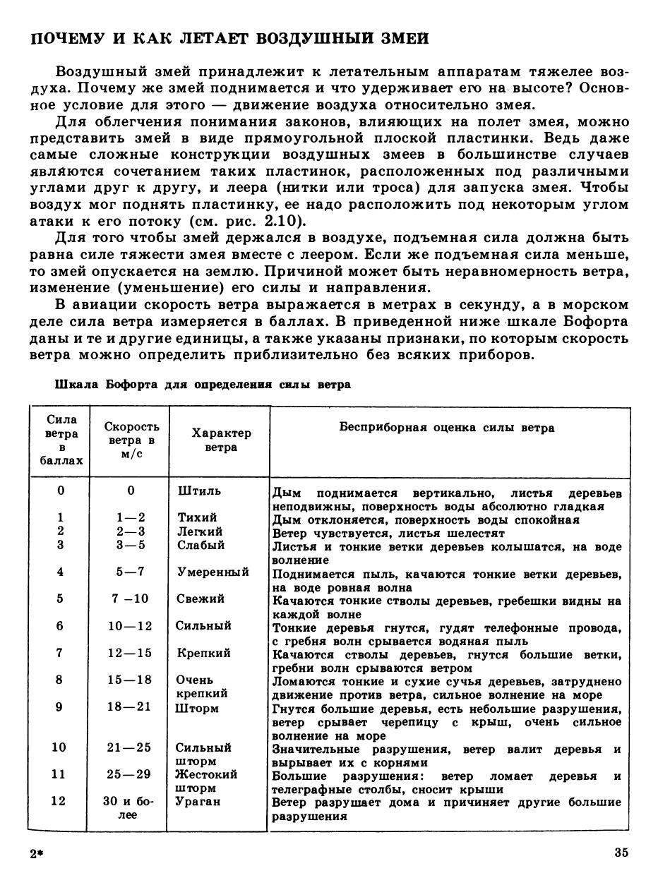 cтр. 035