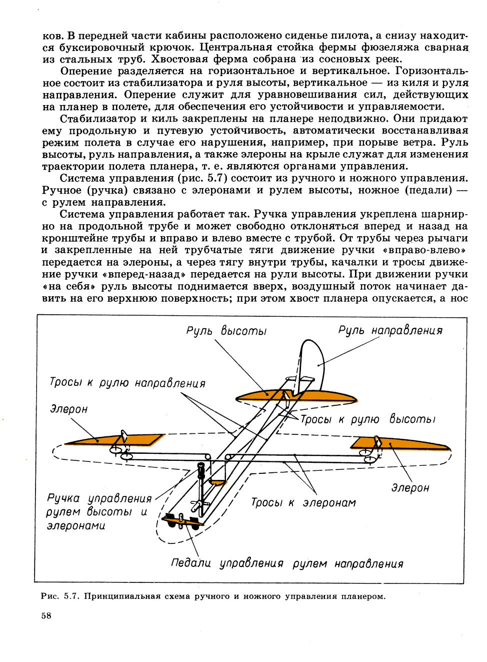 cтр. 058