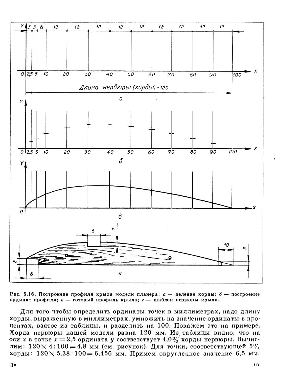 cтр. 067