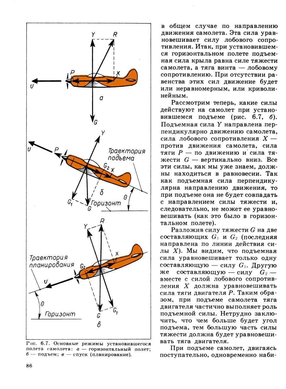 cтр. 086