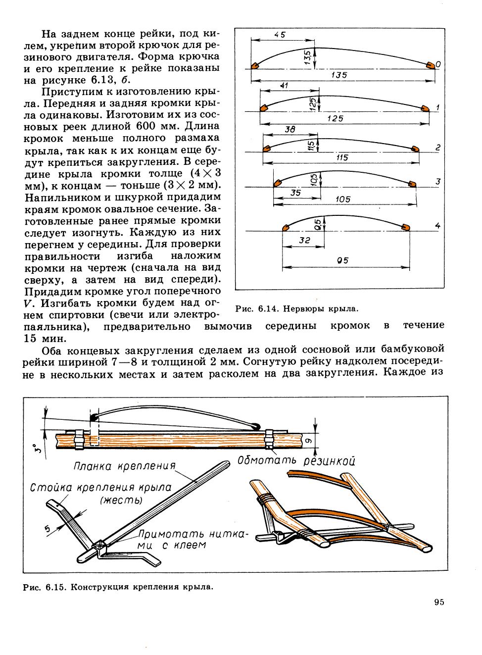 cтр. 095