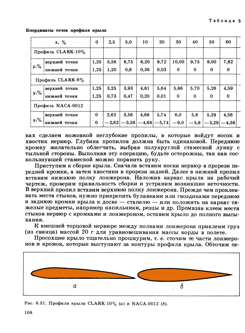 cтр. 108