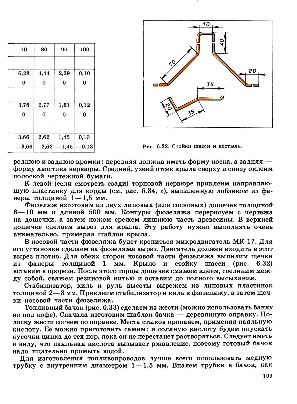 cтр. 109