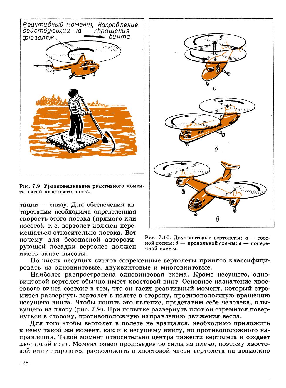 cтр. 128