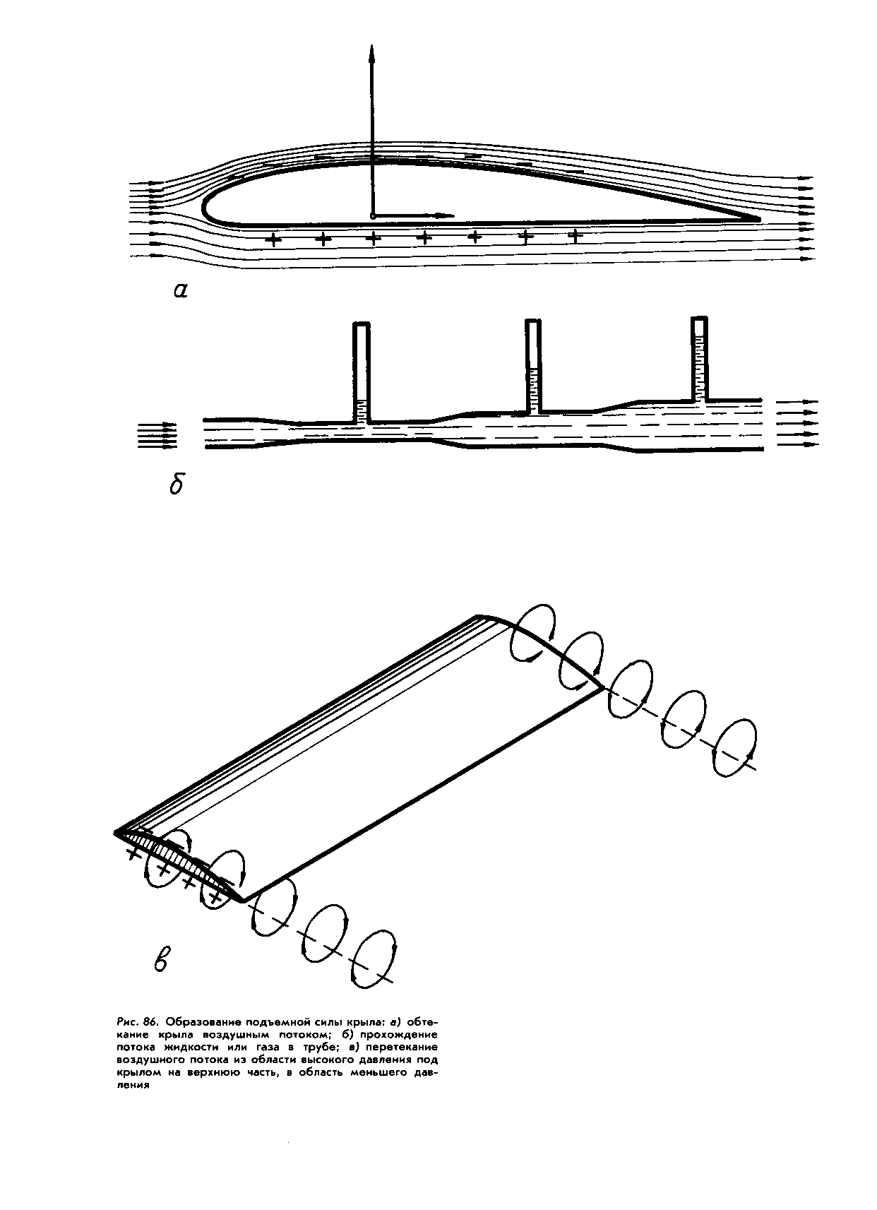 cтр. 064