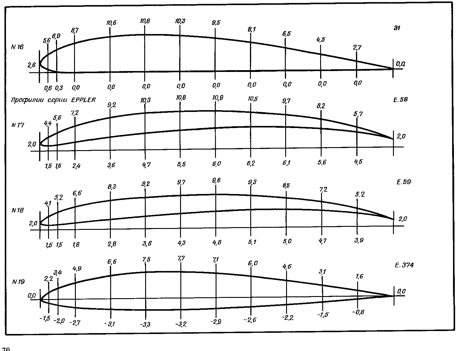 cтр. 070