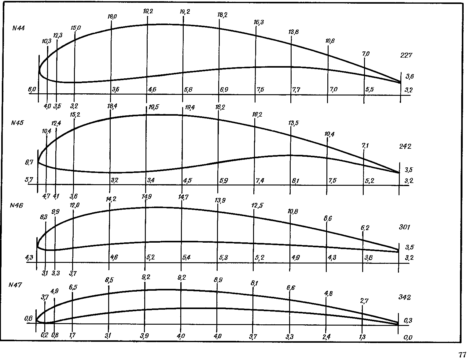 cтр. 077