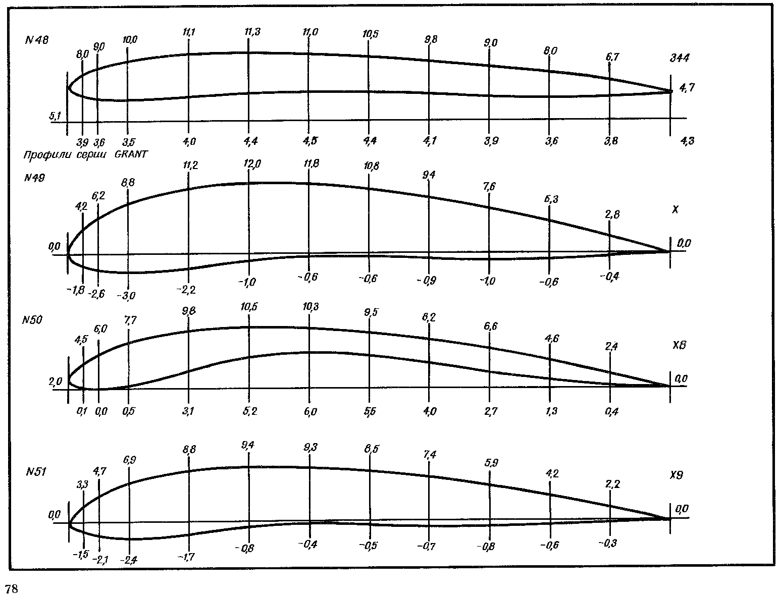 cтр. 078