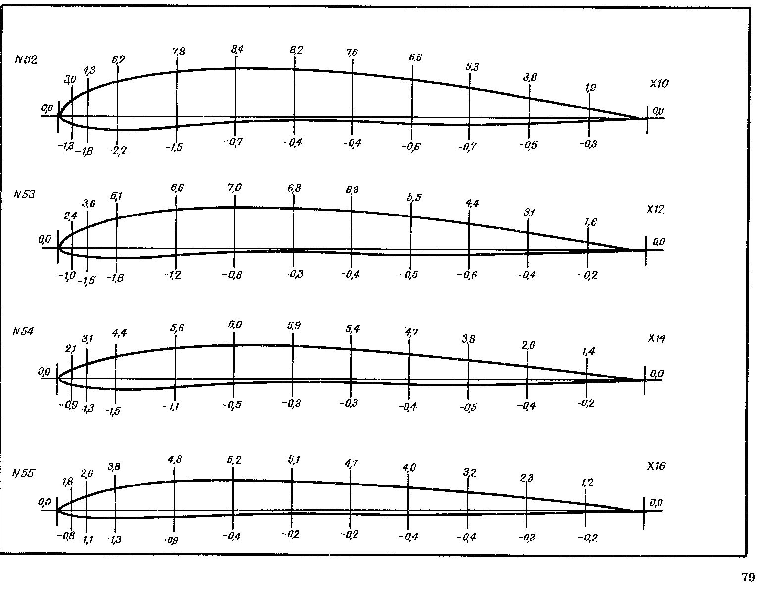 cтр. 079