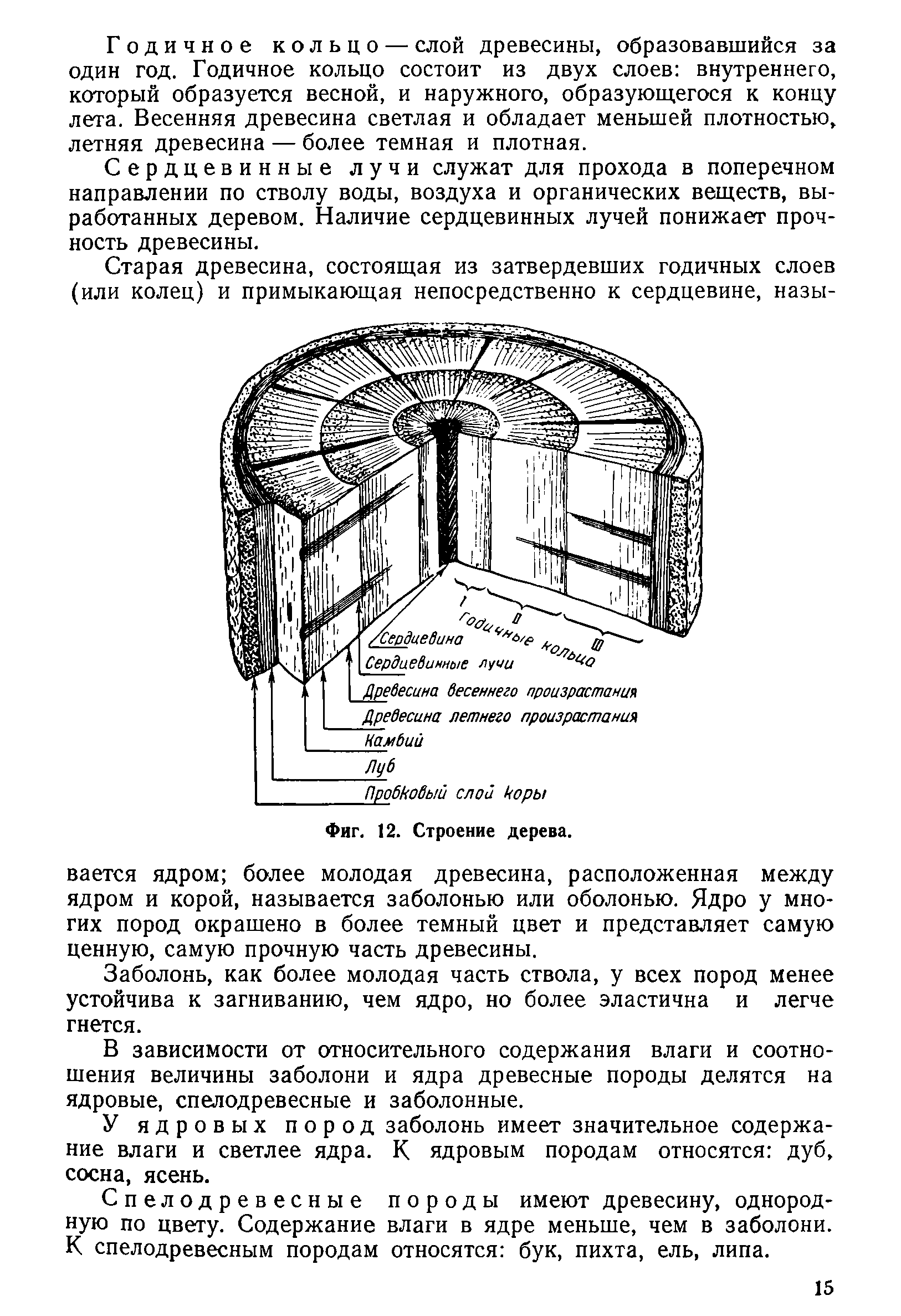 cтр. 015