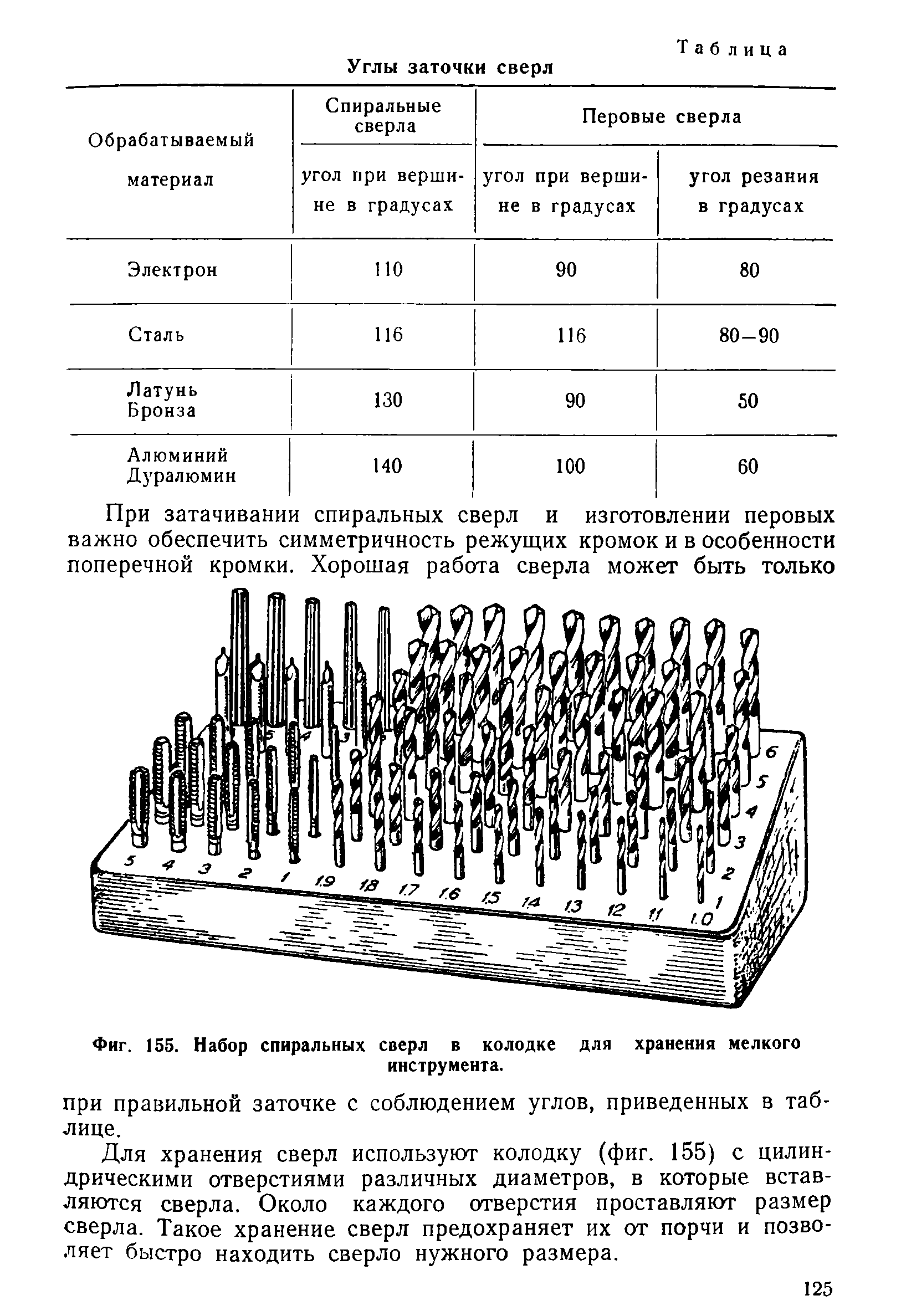 cтр. 125