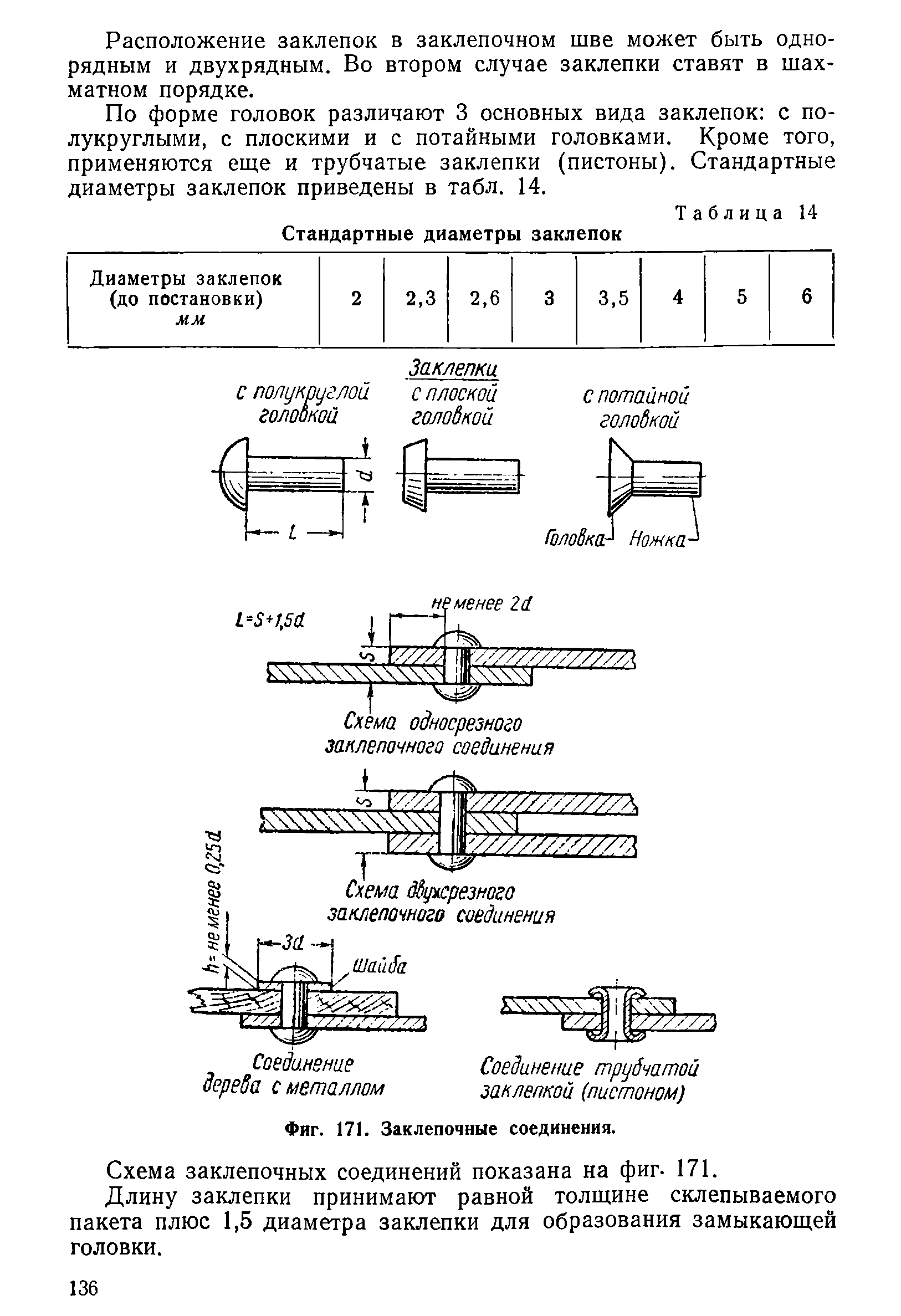 cтр. 136