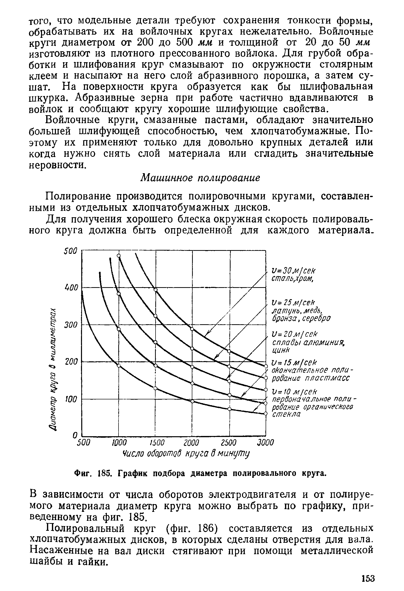 cтр. 153