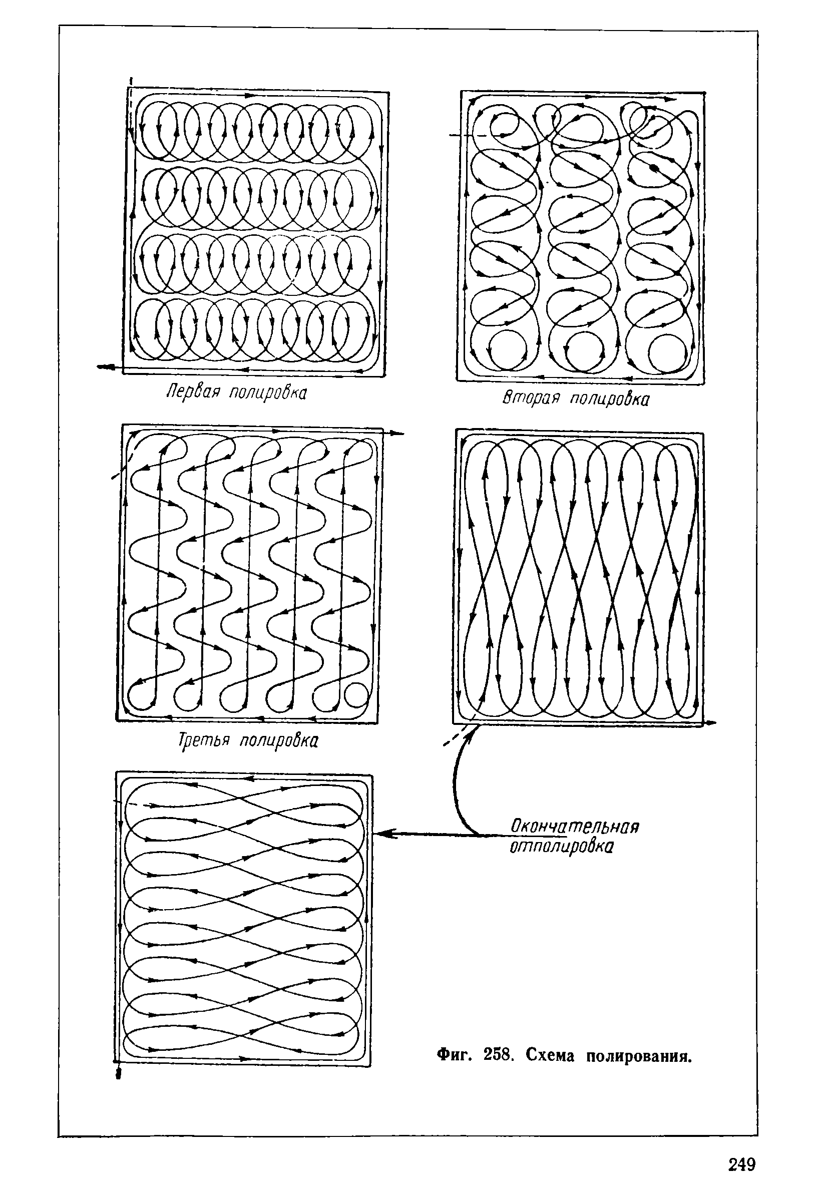 cтр. 249