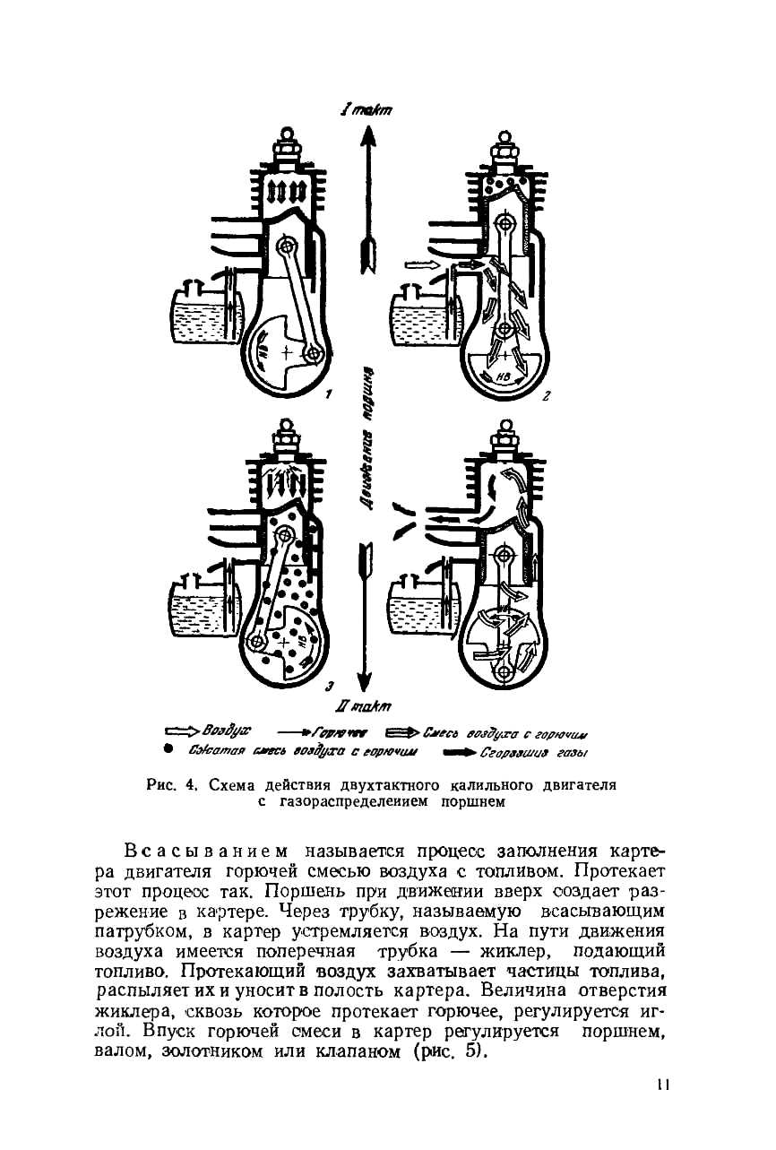 cтр. 011