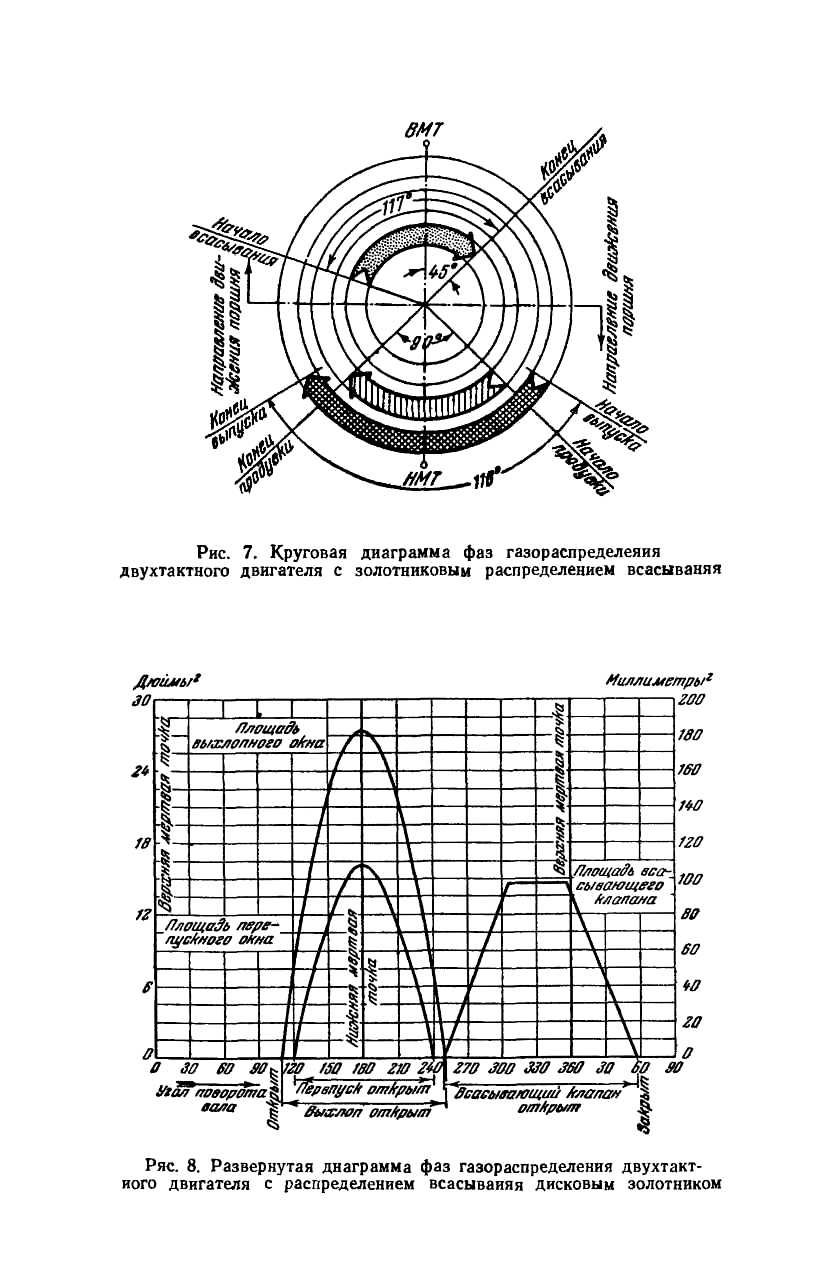 cтр. 014