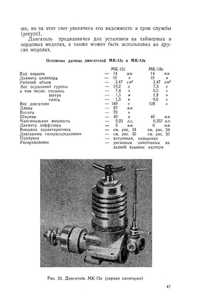 cтр. 047