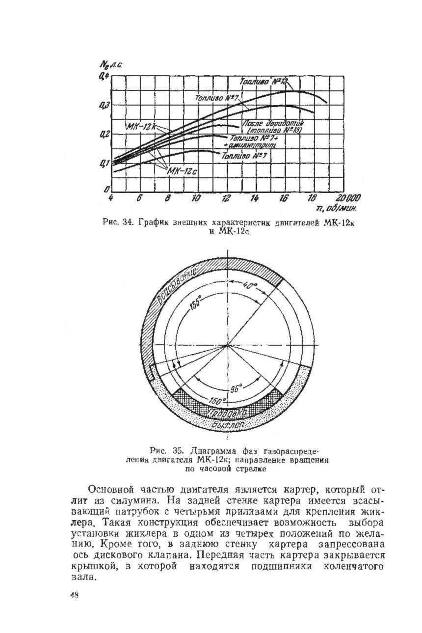 cтр. 048