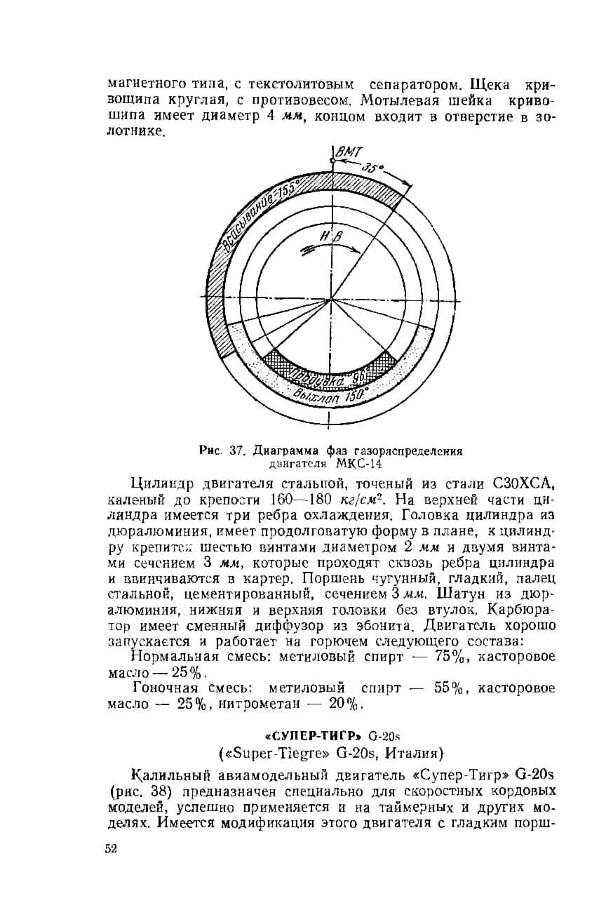 cтр. 052