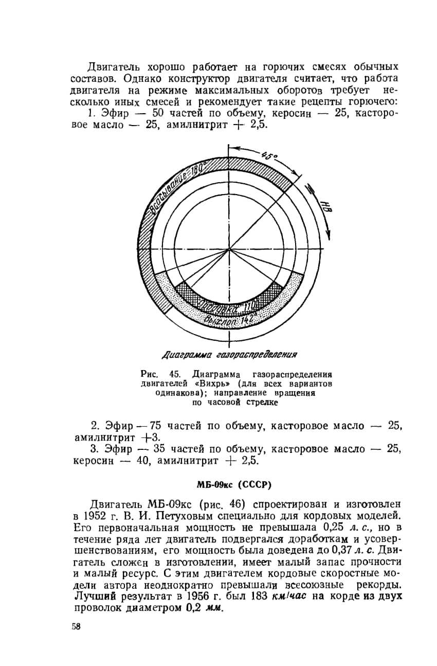 cтр. 058