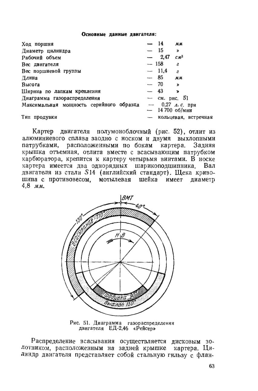 cтр. 063