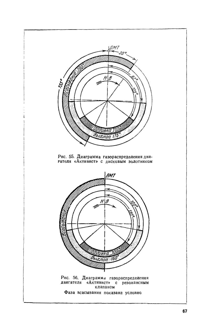 cтр. 067