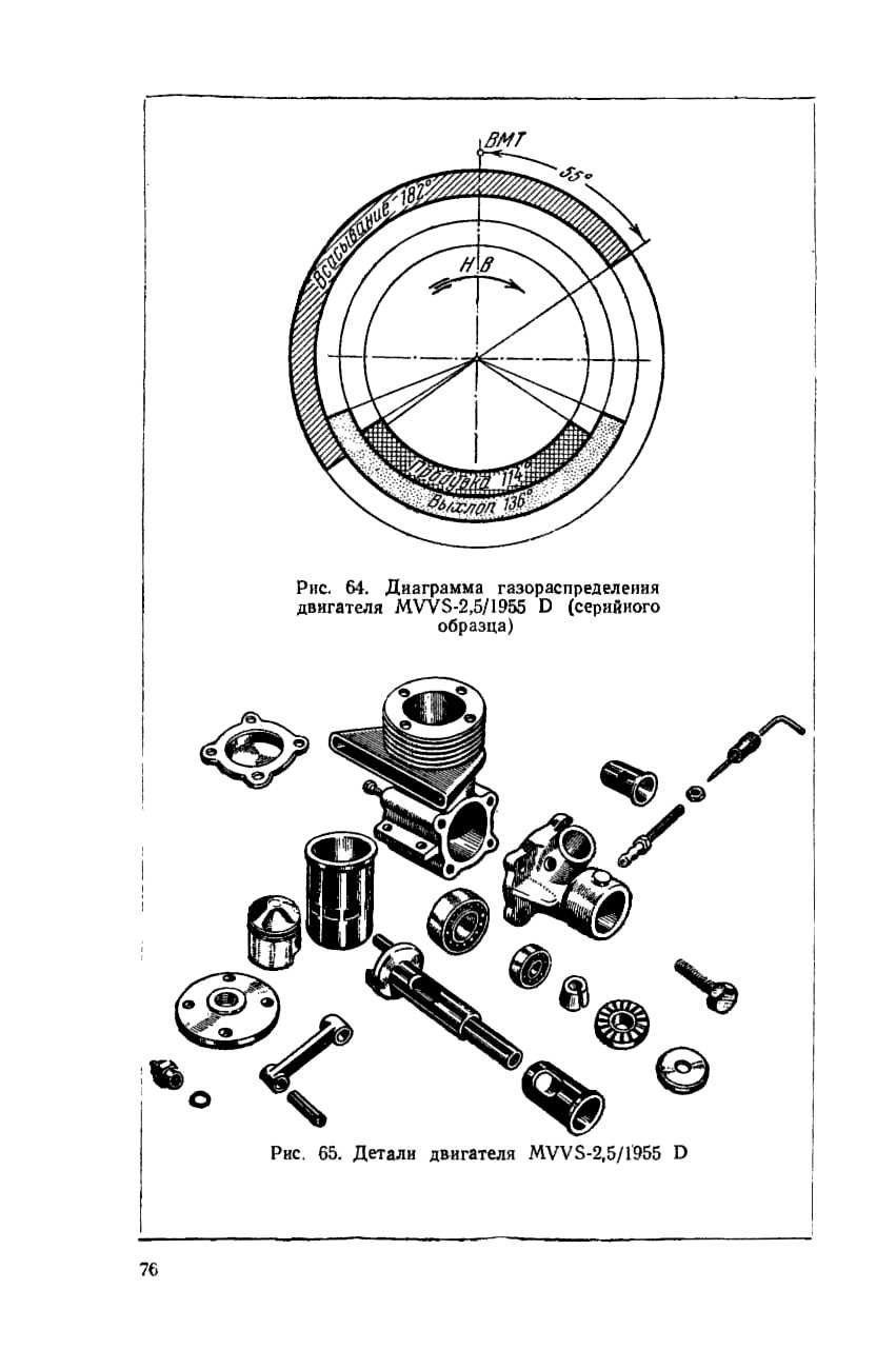 cтр. 076