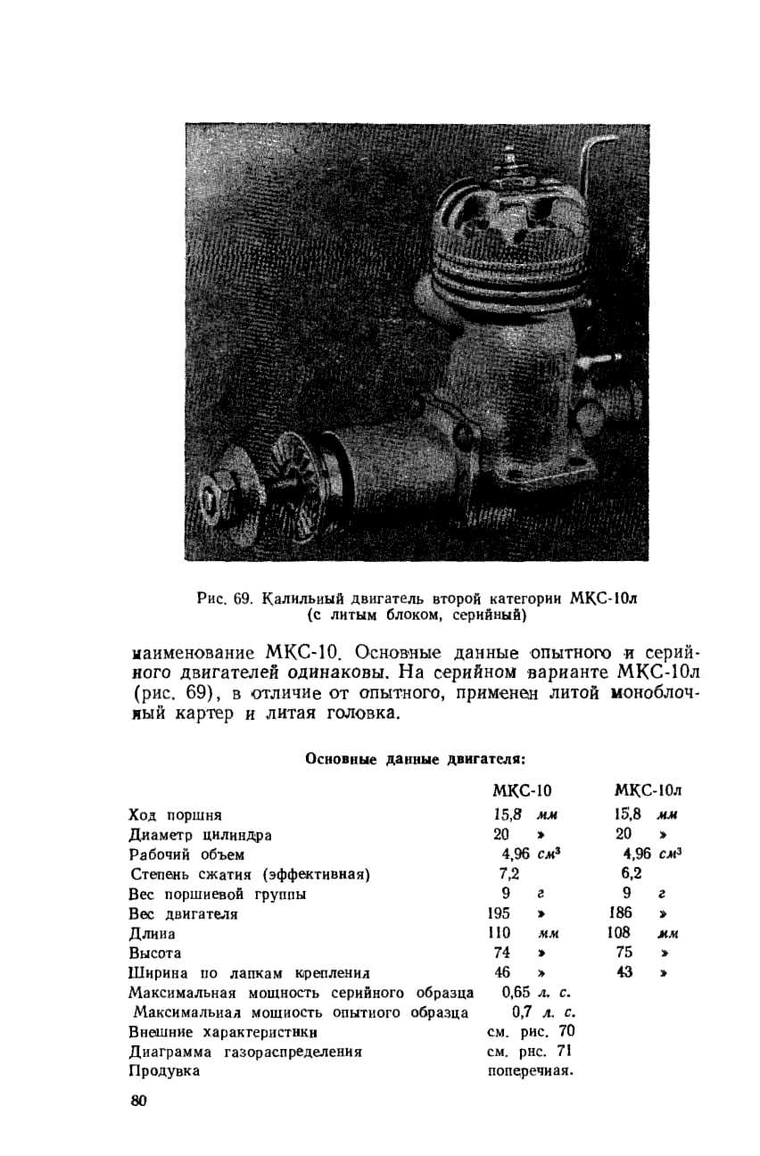 cтр. 080