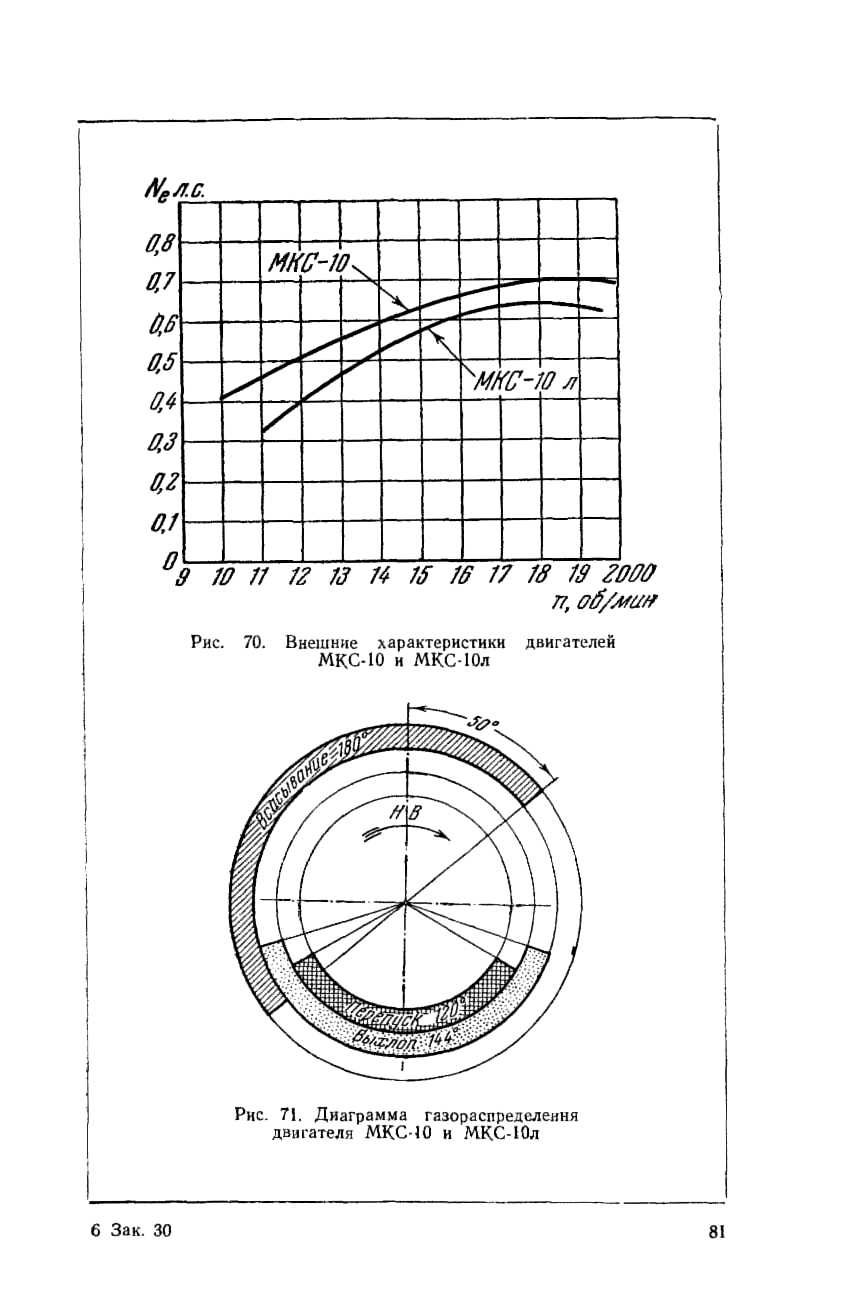 cтр. 081