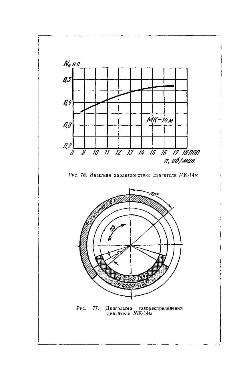 cтр. 086