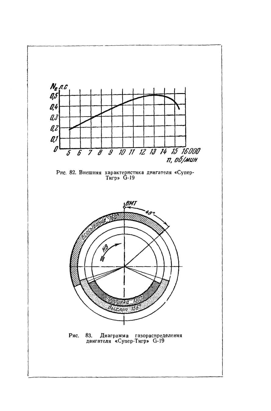 cтр. 091