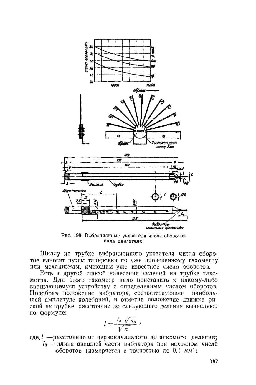 cтр. 197