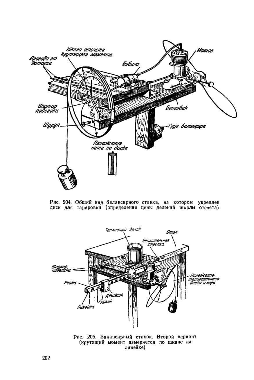 cтр. 202