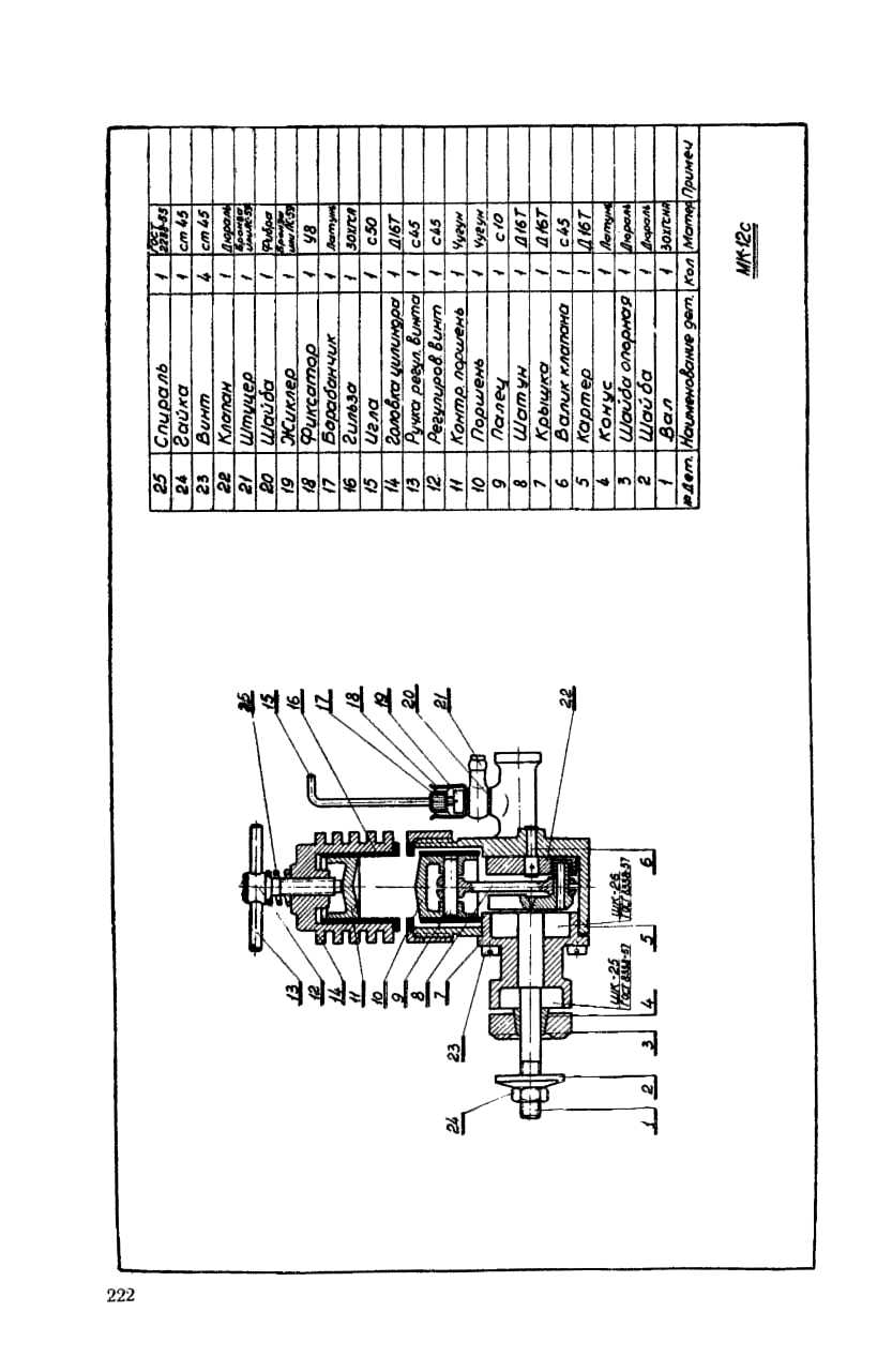 cтр. 222