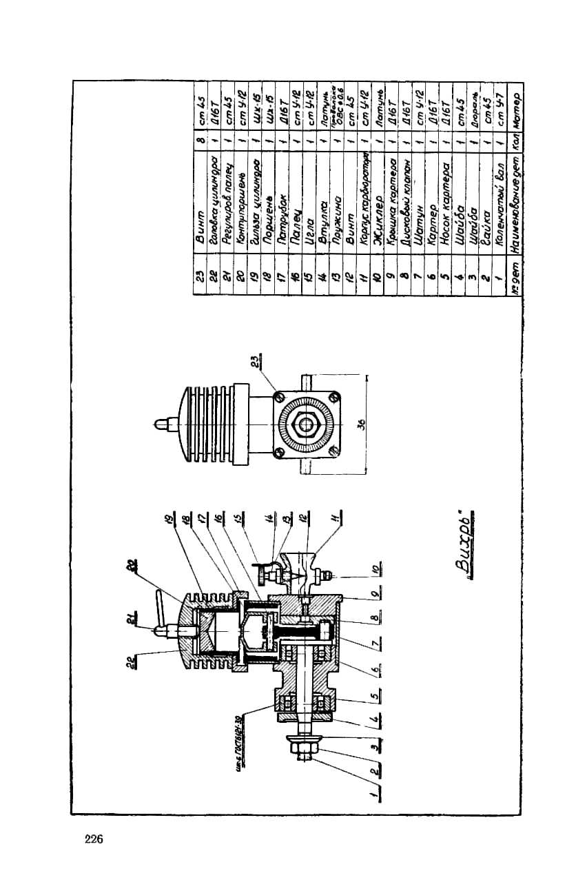 cтр. 226